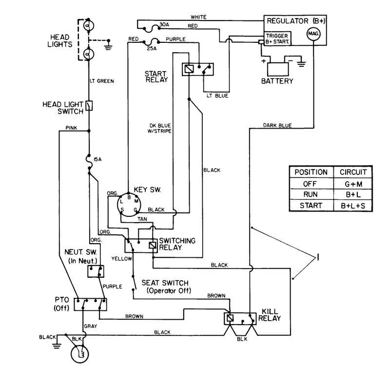 Electrical Schematic