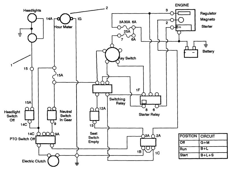 Electrical Schematic
