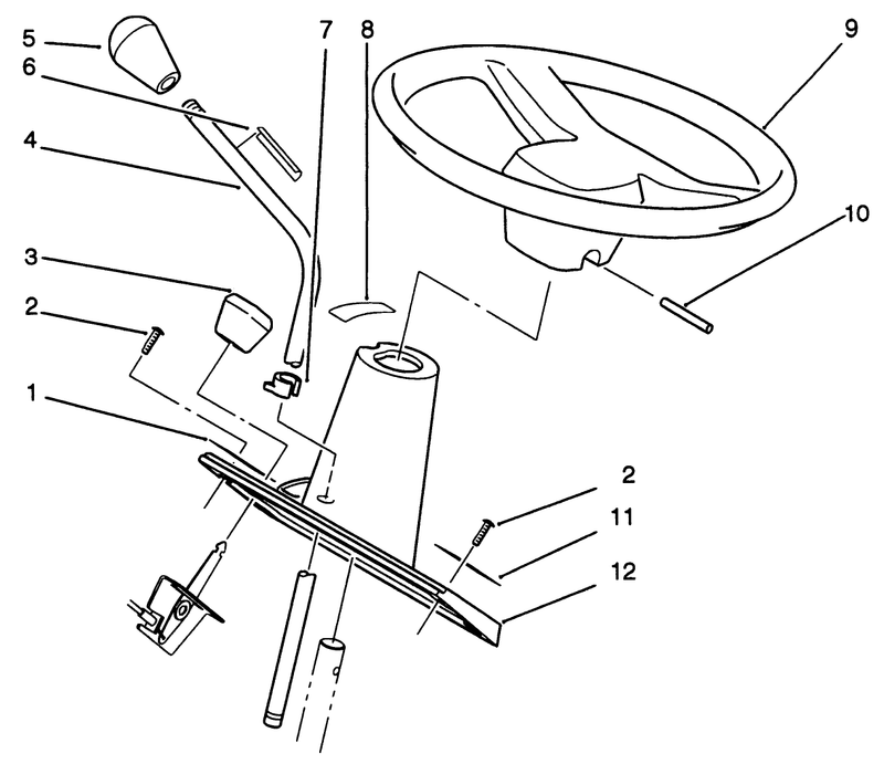 Steering Wheel And Console Assembly