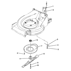 Blade and Shield Assembly