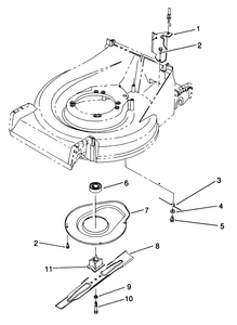 Blade and Shield Assembly
