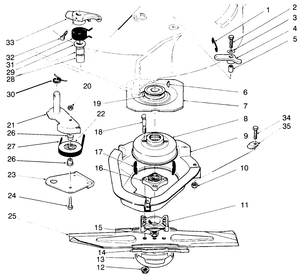 Blade Brake Clutch Assembly