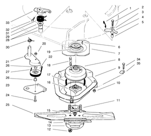 Blade Brake Clutch Assembly