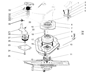 Blade Brake Clutch Assembly