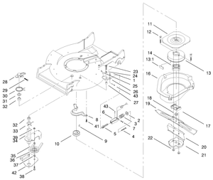 Blade Brake Clutch Assembly