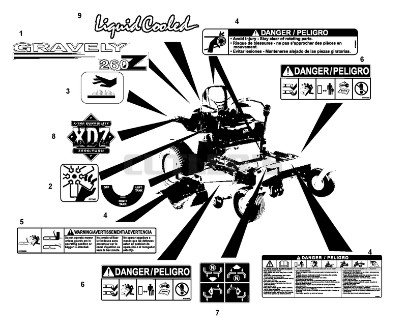 Decals (Part 1)