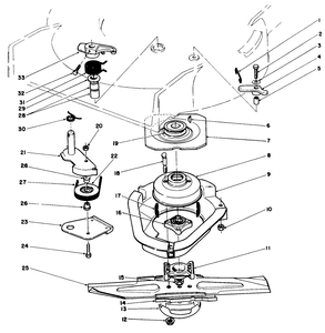 Blade Brake Clutch Assembly
