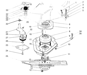 Blade Brake Clutch Assembly