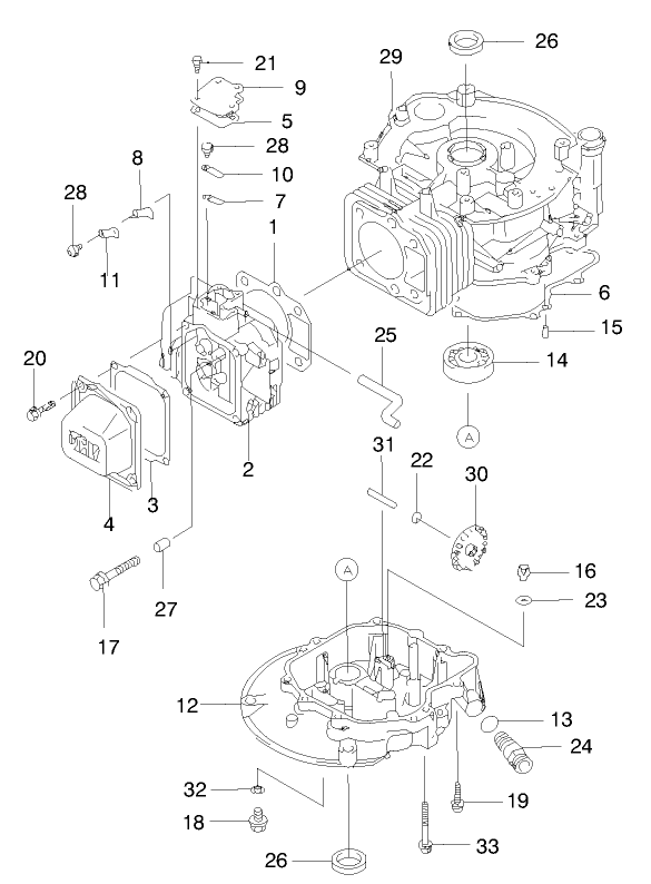 Cylindercrankcase