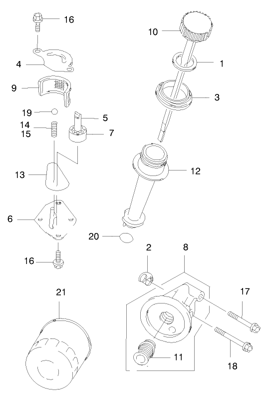 Lubrication Equipment