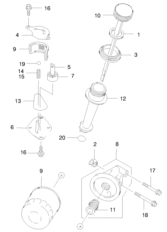 Lubrication Equipment