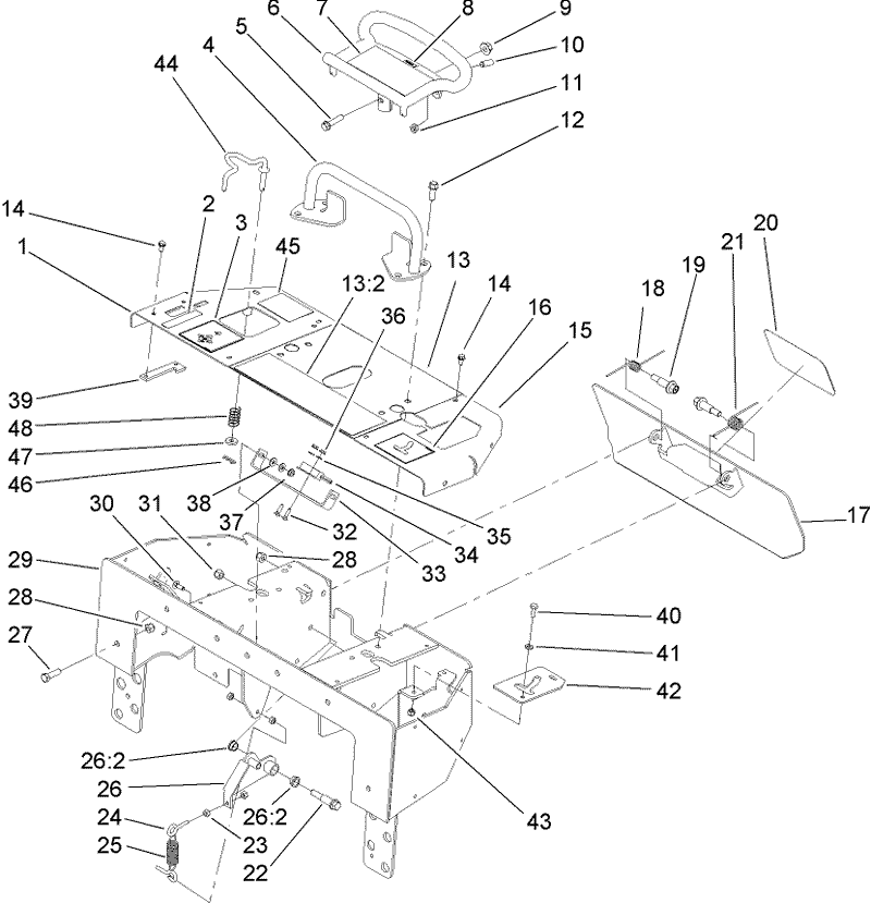 Control Panel Assembly