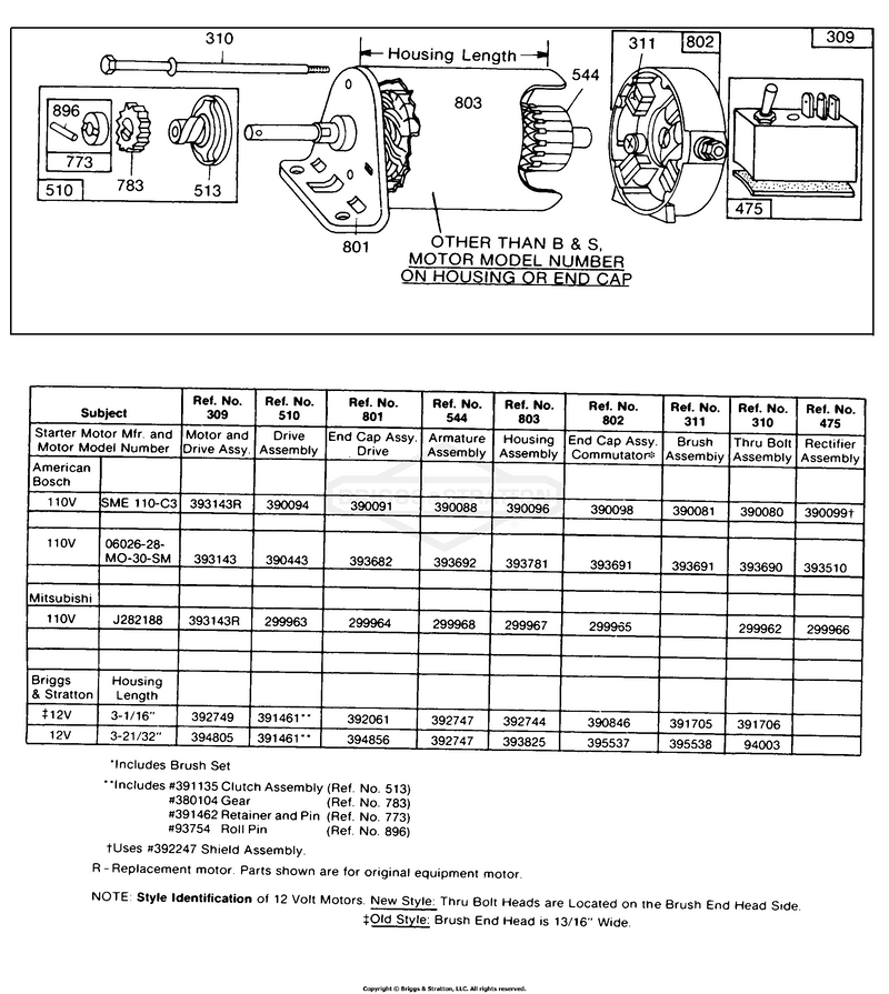 Electric Starter and Chart