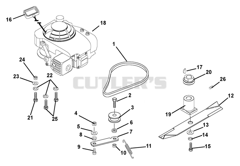 Engine, Blade And Belt
