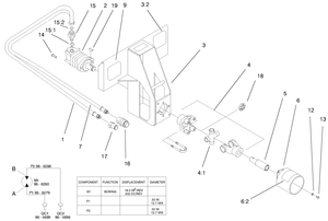 Bore Drive Head Assembly