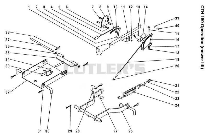MOWER LIFT / DECK LIFT