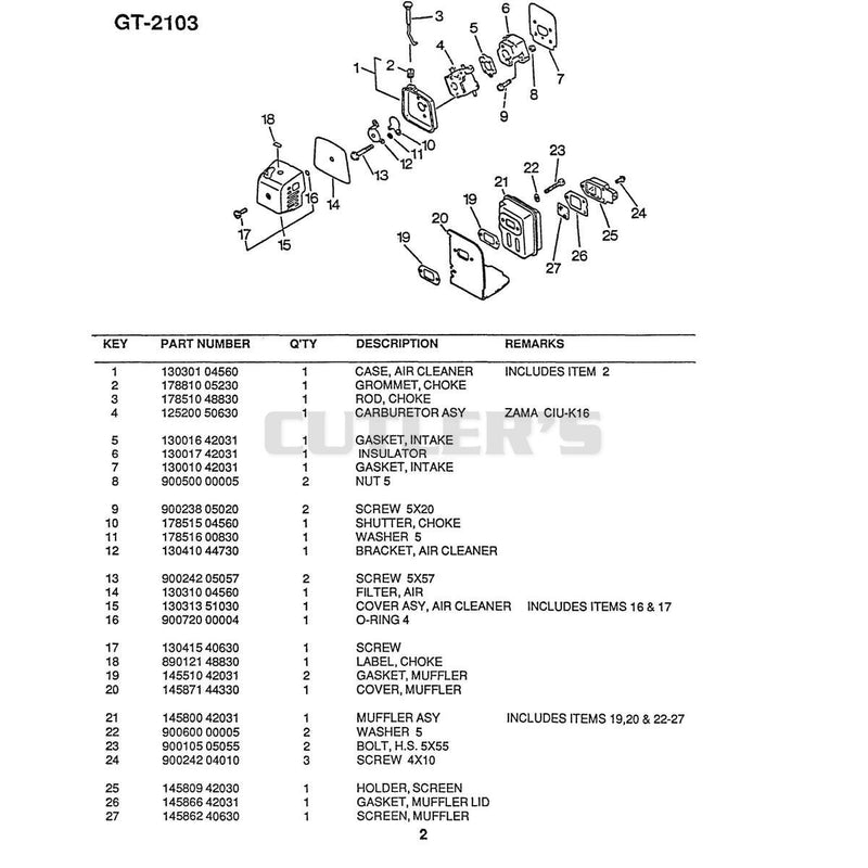 Diagram 2