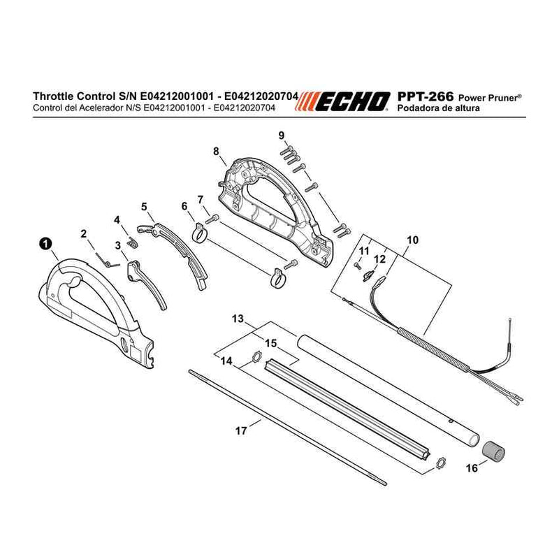 Power Pruner ®