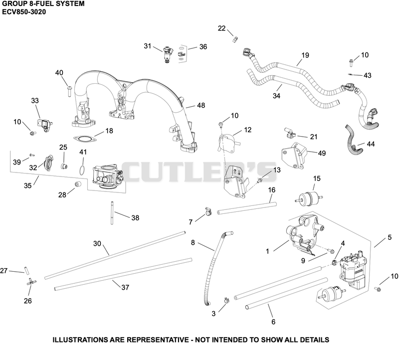 Fuel System