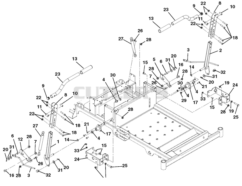 Steering Controls
