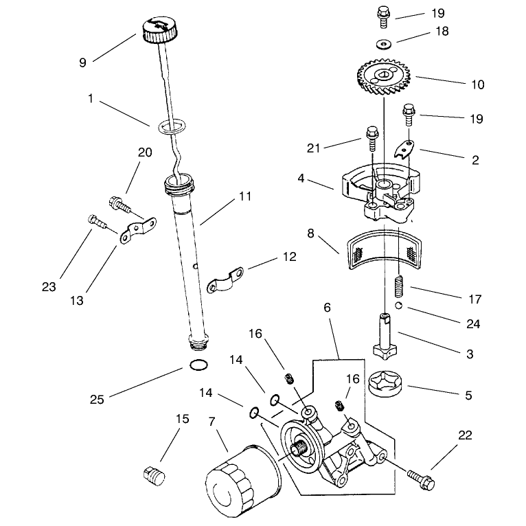 Lubrication Equipment