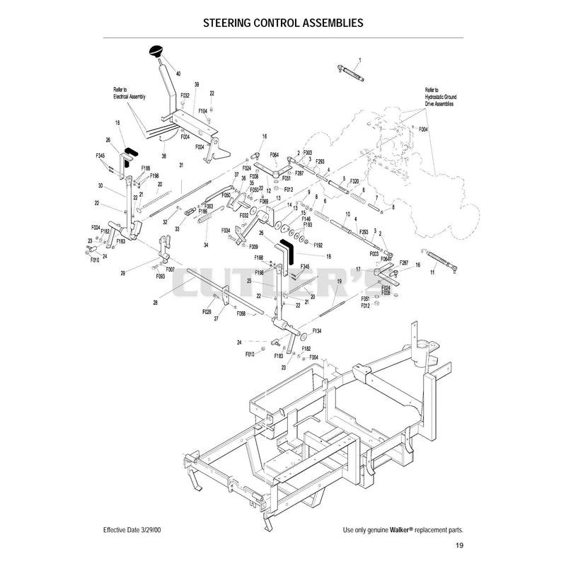 Steering Control Assemblies