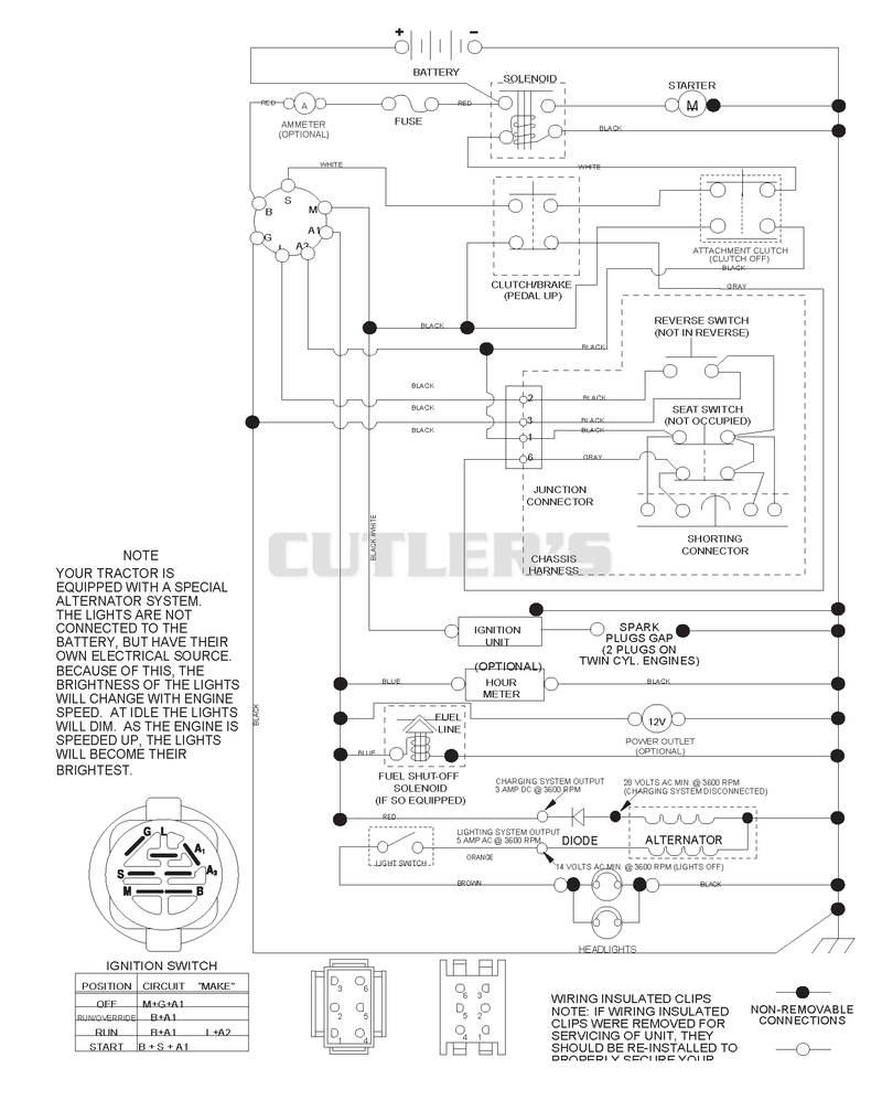 Schematic