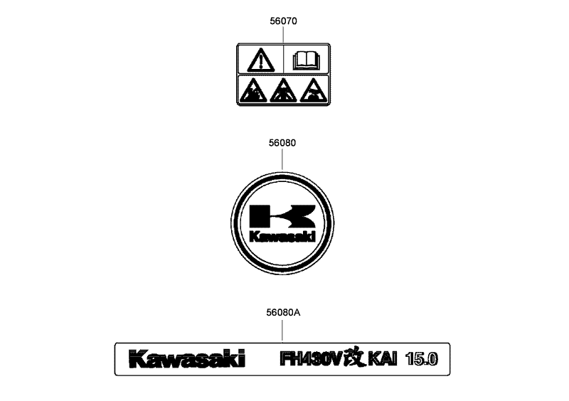 Label Set
