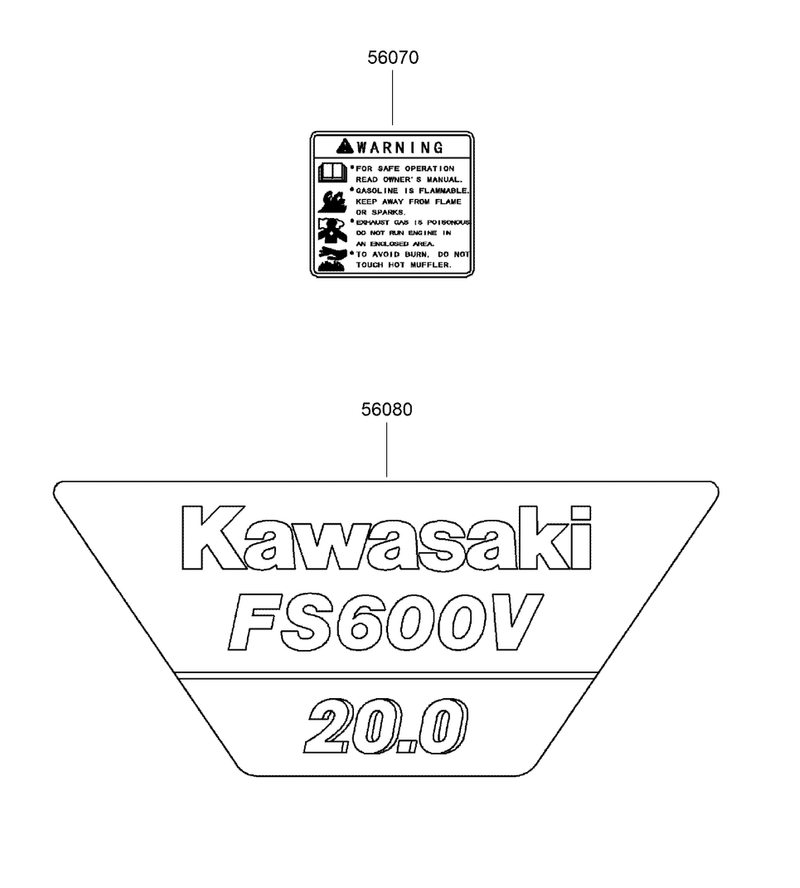 Label Set