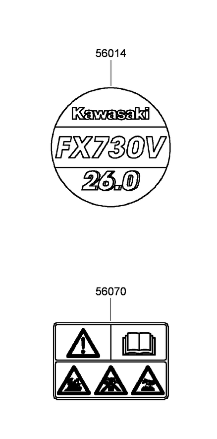 Label Set