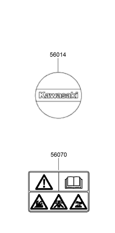 Label Set