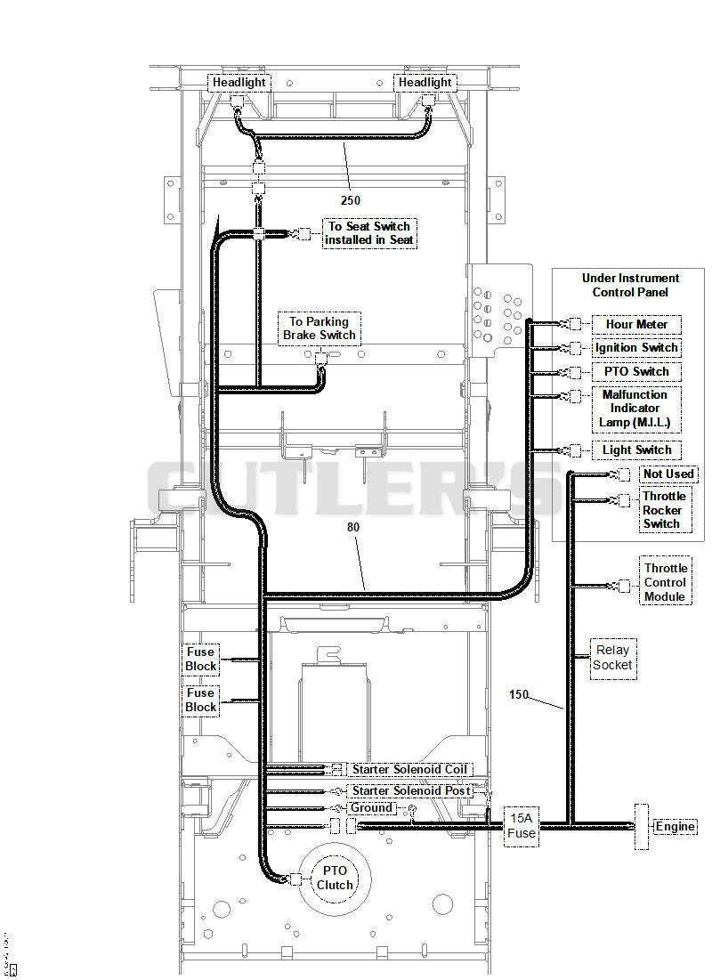 Electrical Wiring Harnesses