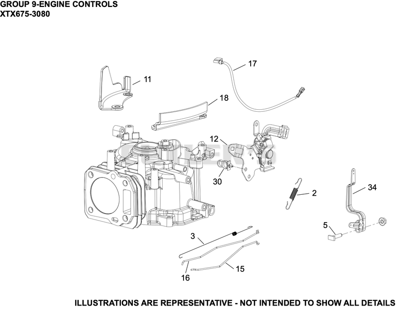 Engine Controls