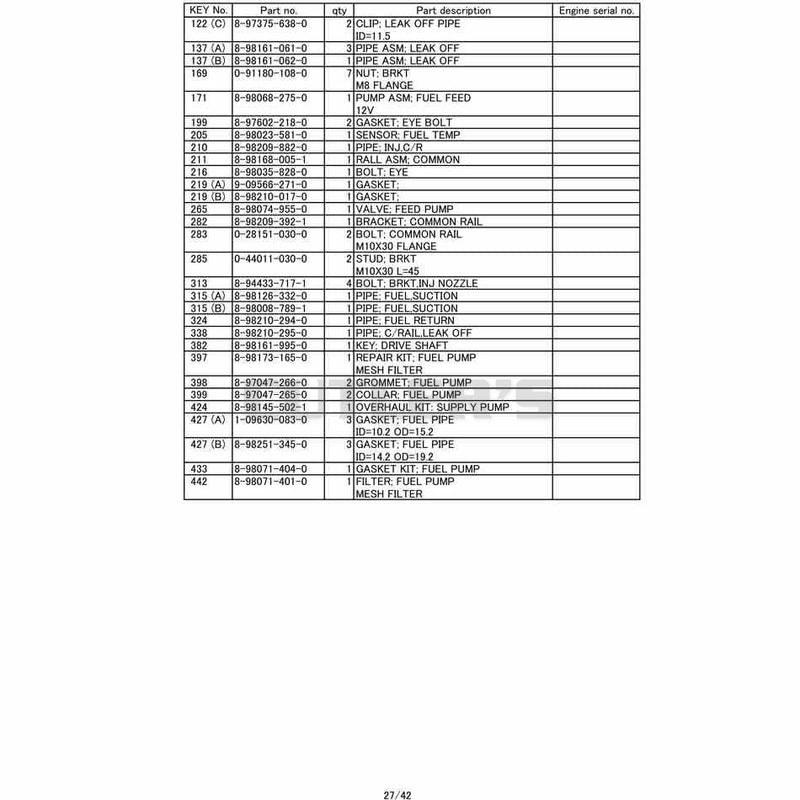 Diagram 10