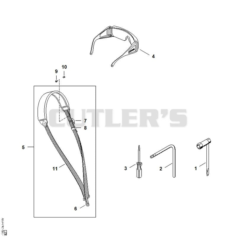 Tools, Extras