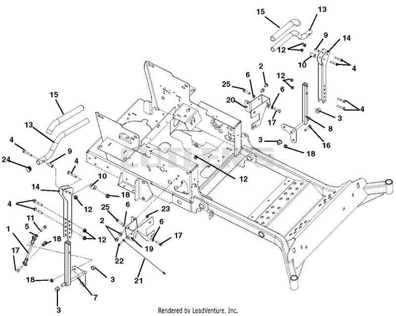 Steering Controls