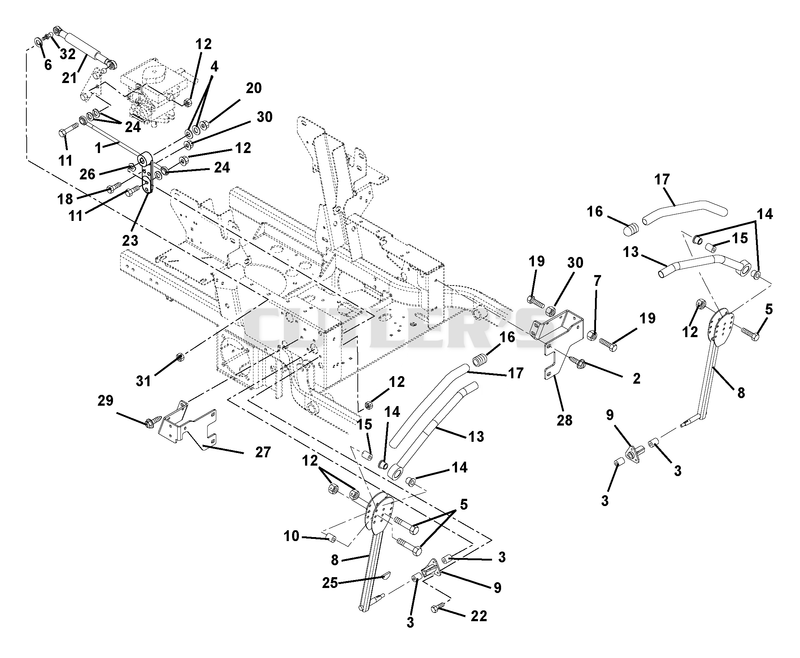 Steering Controls