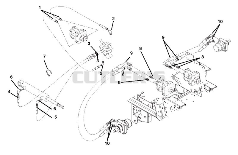 Hose Routing