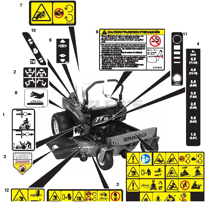 Decals - Safety