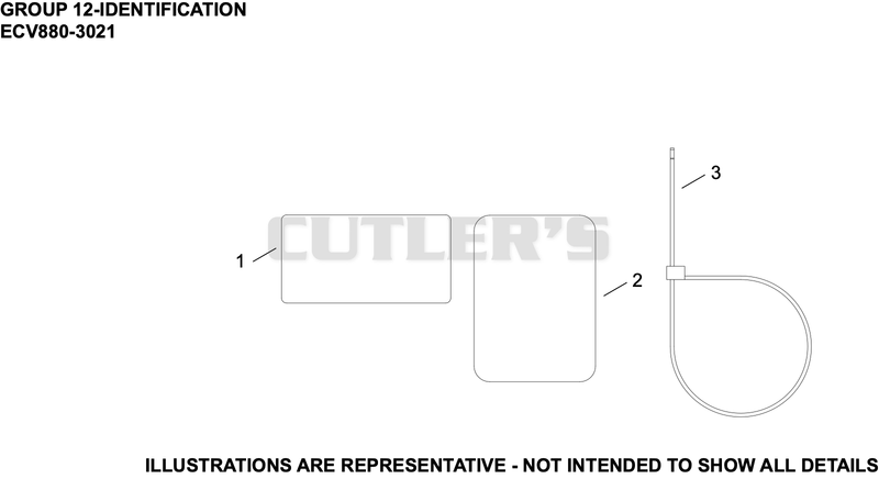 Identification