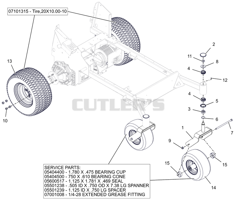 Wheels and Casters