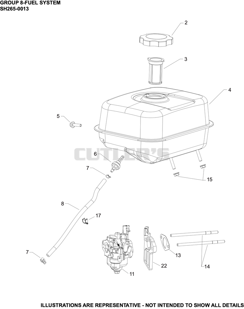 Fuel System