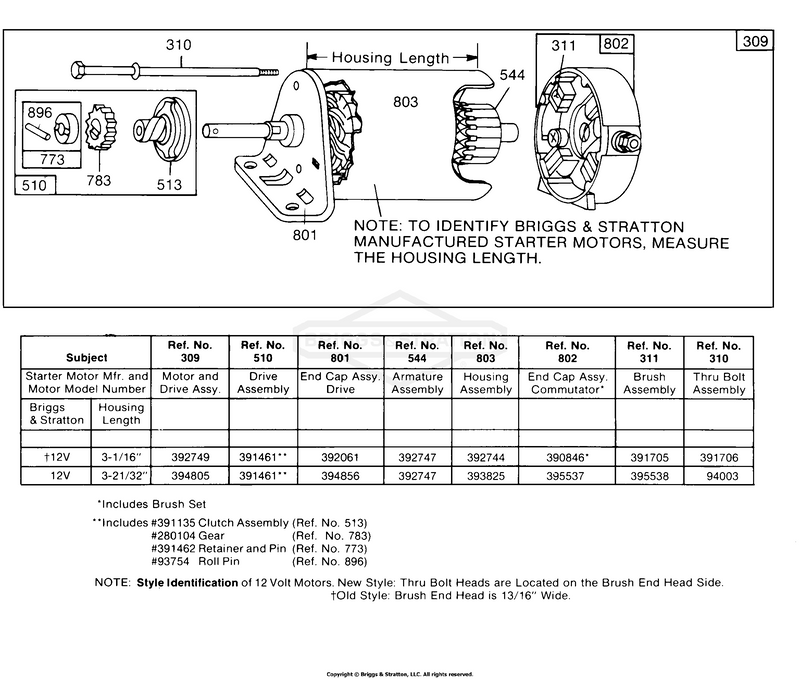 Electric Starter and Chart