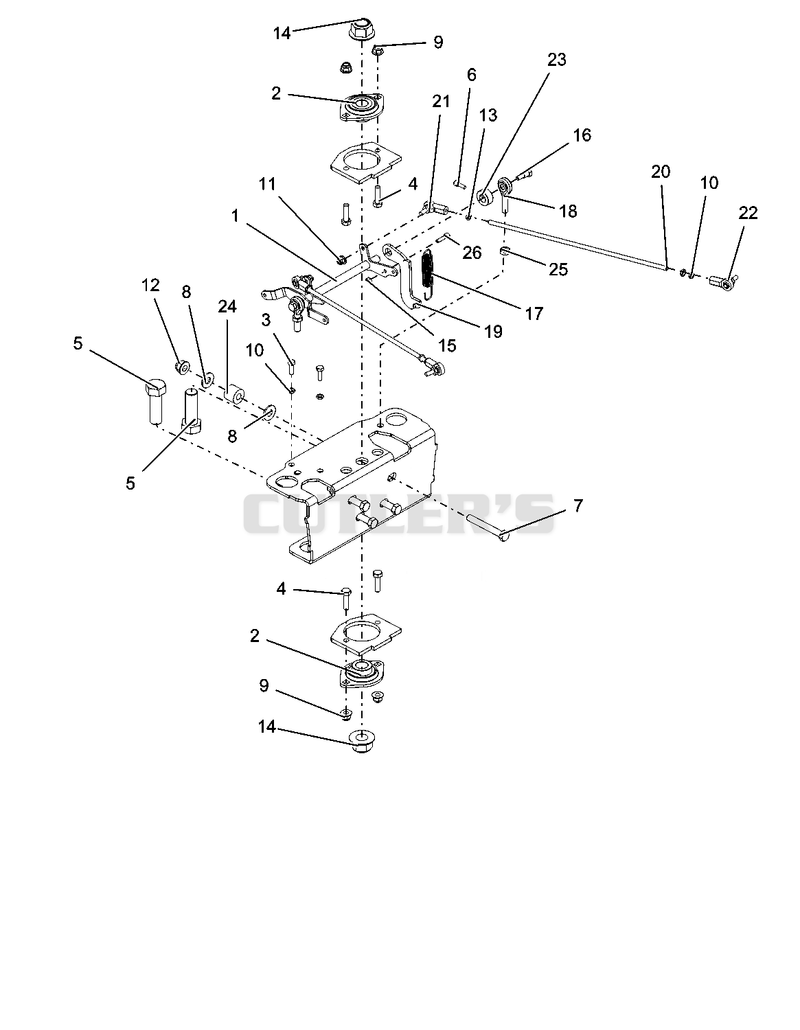 Pivot Steering Controls