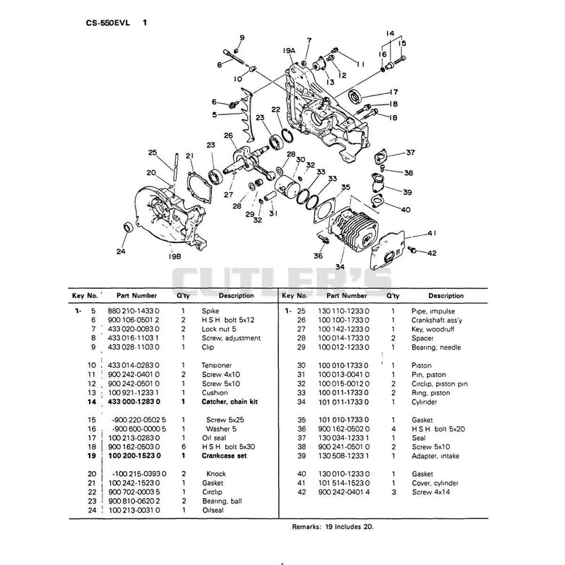 Diagram 1