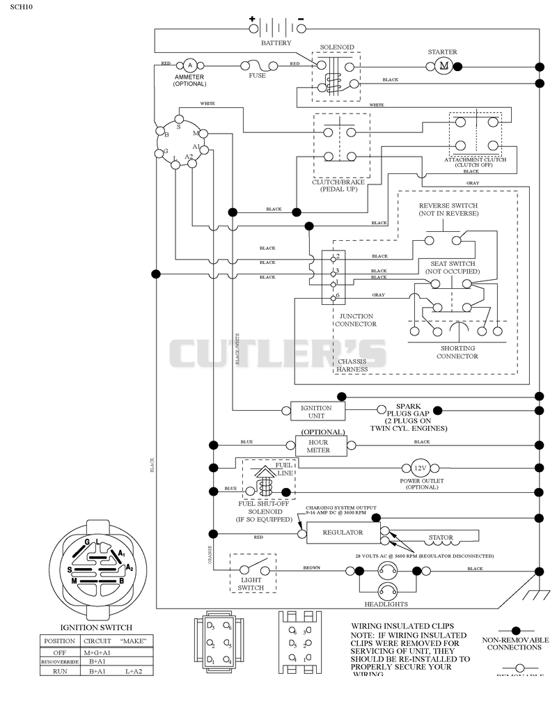 Schematic