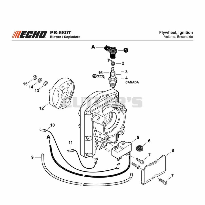 Flywheel, Ignition