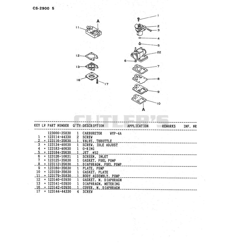 Diagram 5