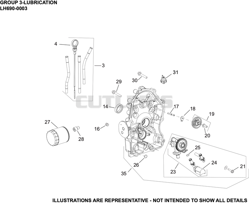 Lubrication