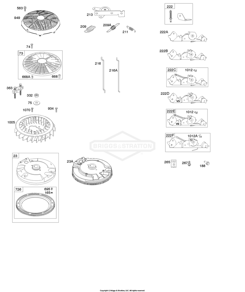Flywheel, Controls